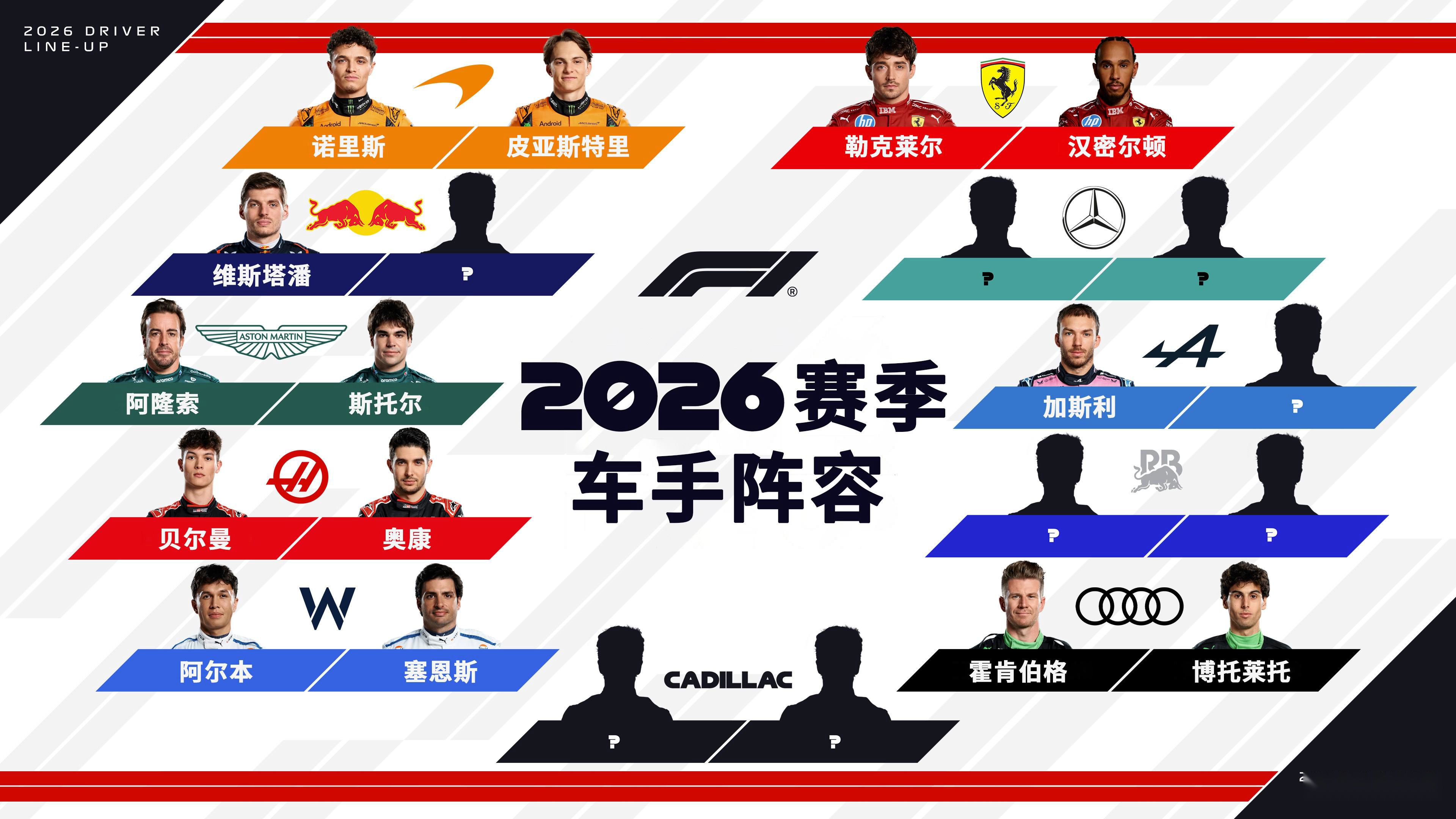 红牛车队绝杀法拉利,阿隆索关键制胜 红牛车队绝杀法拉利,阿隆索关键制胜